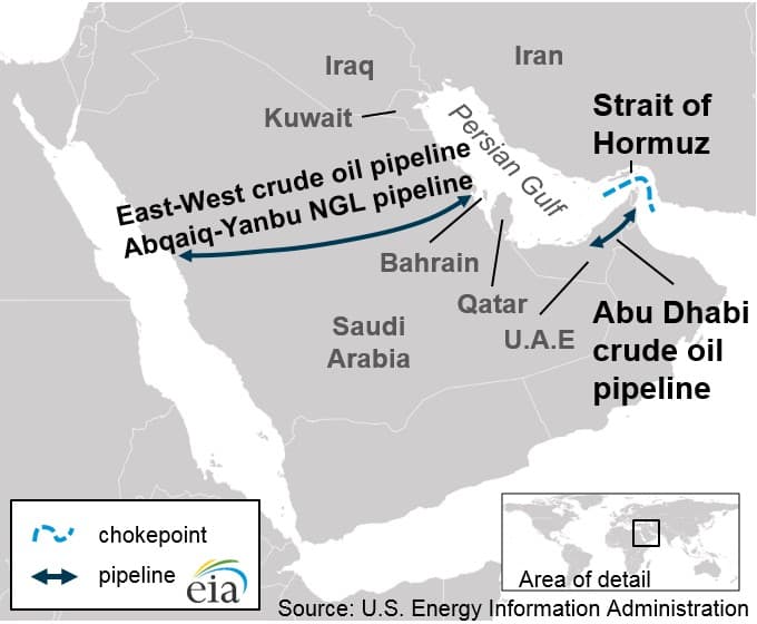 EIA map of the Persian Gulf showing the Strait of Hormuz chokepoint, Saudi Arabia's East-West crude oil pipeline to the Red Sea, and the Abu Dhabi crude oil pipeline