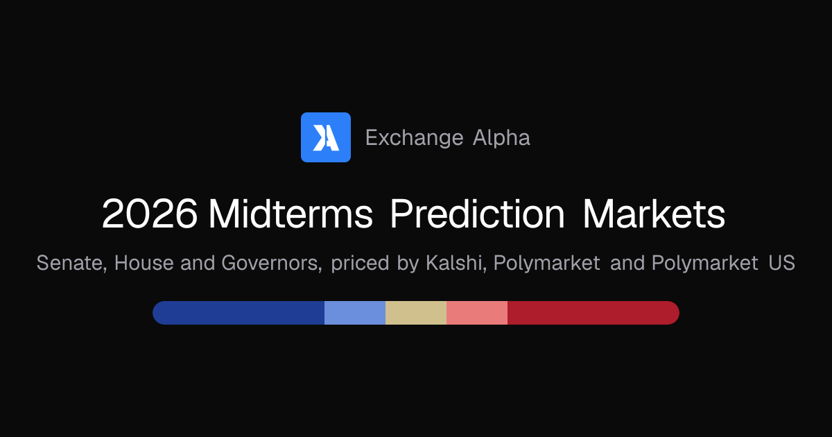 2026 Midterm Election Map | Senate, House & Governor Odds | Exchange Alpha
